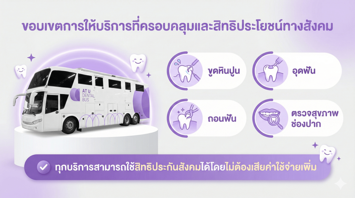 รถทันตกรรมเคลื่อนที่